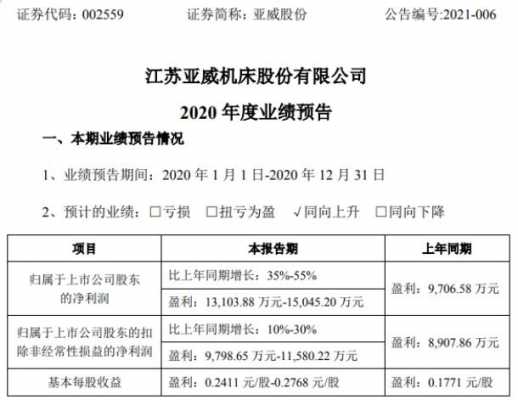 亚星游戏官网官方入口