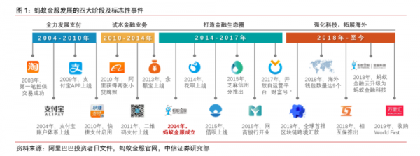 亚星官网平台入口官网平台