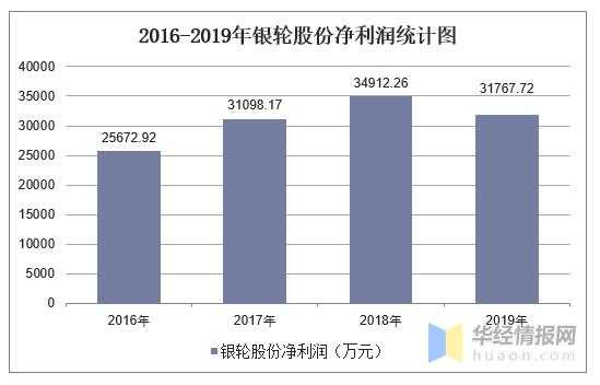 亚星游戏官网网页版