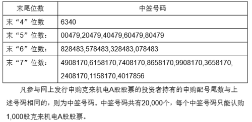 亚星游戏官网官方入口