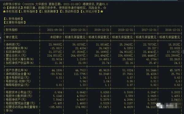 亚星游戏官网网页版 大华股份同花顺吧（股吧 大华）-图2