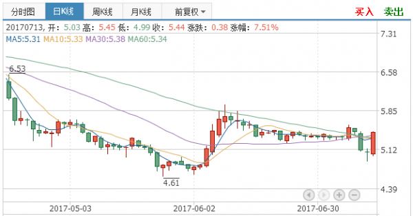 亚星官网平台入口最新网址