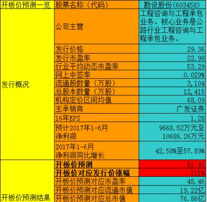 亚星游戏官网老虎机