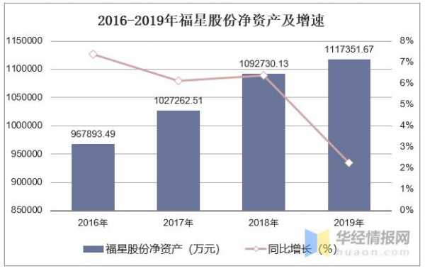 亚星官网平台入口注册开户