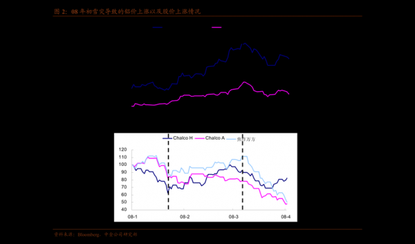 亚星游戏官网官方入口