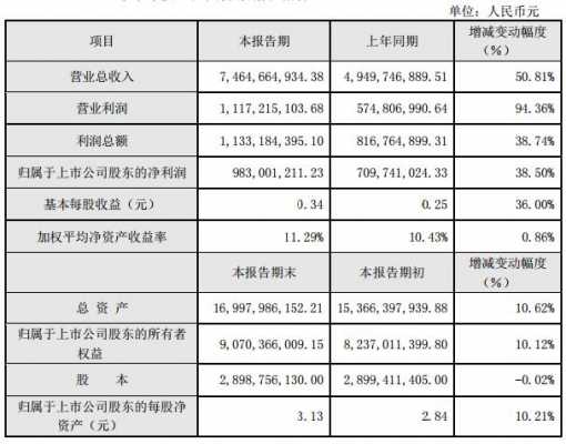 亚星游戏官网彩票