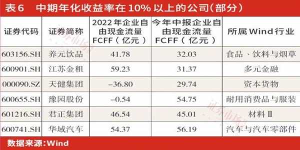 亚星游戏官网网页版 幸运棋牌官方微信公众号股份股东名单赵（幸运棋牌官方微信公众号股份2020年什么时候分红）-图1