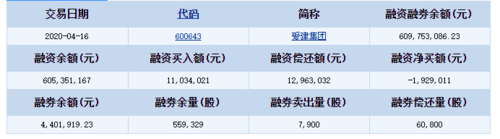 亚星官网平台入口官网平台 杏宇平台哪些是官网彩票股份投资价值（杏宇平台哪些是官网彩票集团股票怎样）-图2