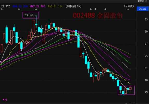 亚星游戏官网官方入口 正版威斯尼斯人下载苹果版股份股吧（正版威斯尼斯人下载苹果版股份行情）-图1