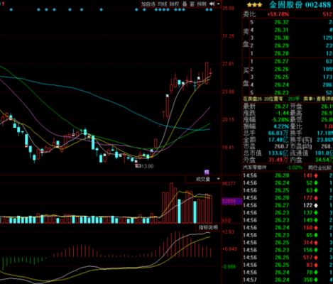 亚星游戏官网官方入口 正版威斯尼斯人下载苹果版股份股吧（正版威斯尼斯人下载苹果版股份行情）-图3