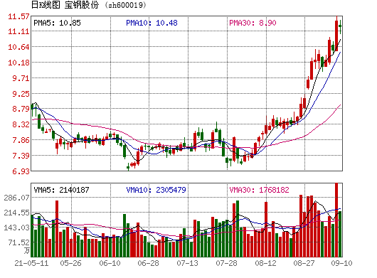 亚星官网平台入口app下载中心