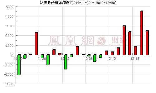 亚星游戏官网体育真人