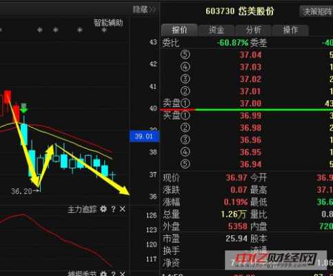 亚星游戏官网网页版 网络老虎机违法吗股份预测几板（网络老虎机违法吗股票怎么样）-图2