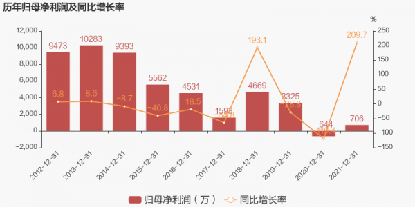 亚星官网平台入口最新网址