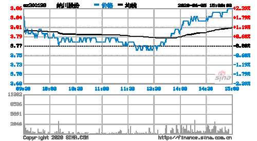 亚星官网平台入口注册开户