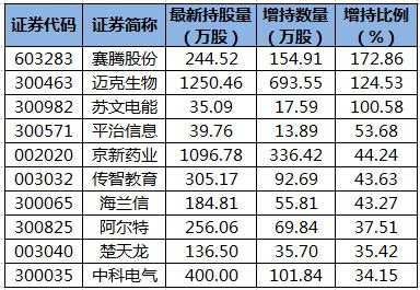 亚星游戏官网网页版