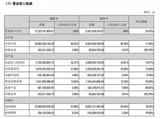 亚星游戏官网官方入口