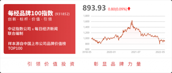 亚星游戏官网老虎机 光电股份今日价格（光电股份收盘价）-图3