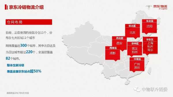 亚星游戏官网彩票 京东股份分布（京东股份分布分析）-图3