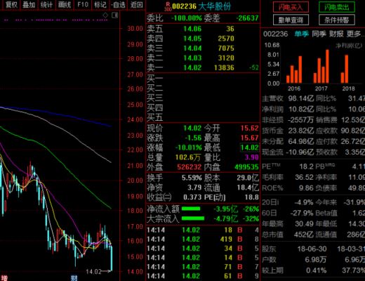 亚星游戏官网老虎机