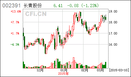 亚星游戏官网彩票