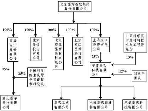 亚星官网平台入口官网平台