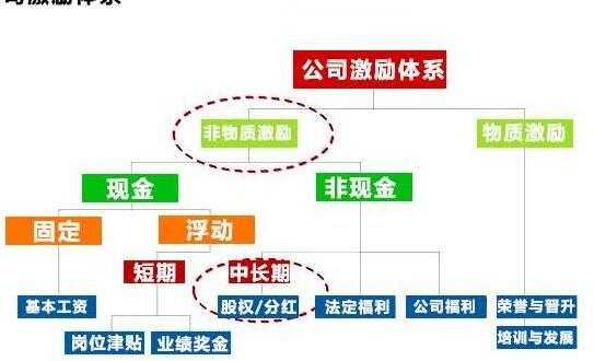 亚星游戏官网体育真人 股份与棋牌类游戏源码 开源的区别（棋牌类游戏源码 开源和股票一样吗）-图3