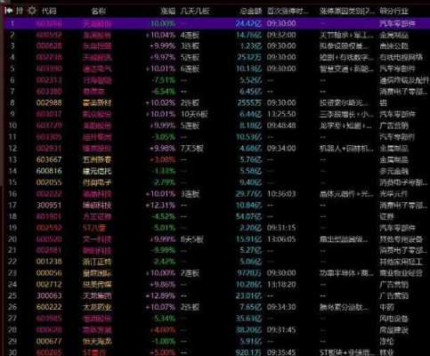 亚星官网平台入口最新网址 天通股份pcb（天通股份目标价20元）-图2