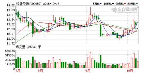 亚星游戏官网官方入口