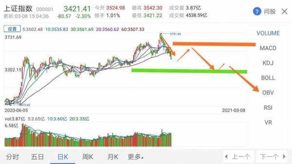 亚星游戏官网网页版 日升股份（日升股份东方财富网股吧）-图3