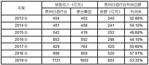 亚星游戏官网彩票