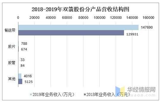 亚星官网平台入口注册网站