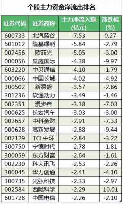 亚星官网平台入口注册开户