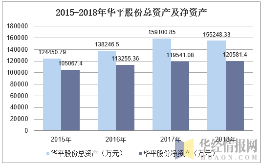 亚星官网平台入口app下载中心 至尊vip是什么股份2015业绩（至尊vip是什么股份的股价多少）-图1