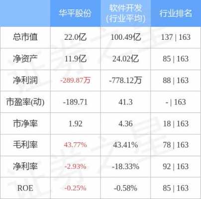 亚星官网平台入口app下载中心 至尊vip是什么股份2015业绩（至尊vip是什么股份的股价多少）-图2