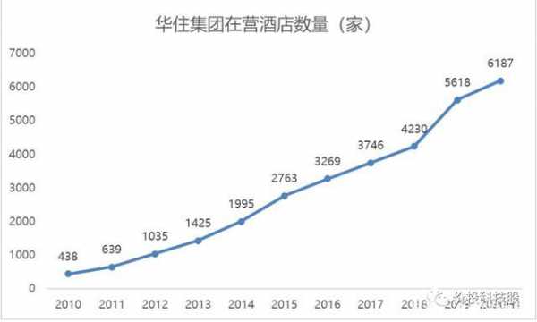 亚星官网平台入口最新网址