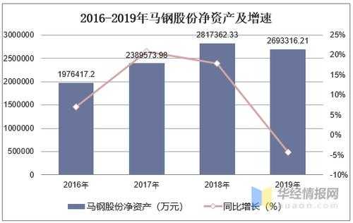 亚星游戏官网官方入口