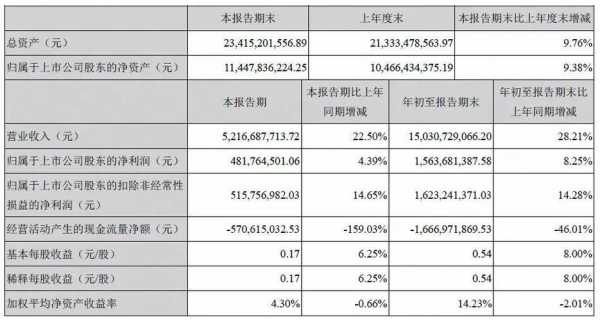 亚星游戏官网老虎机