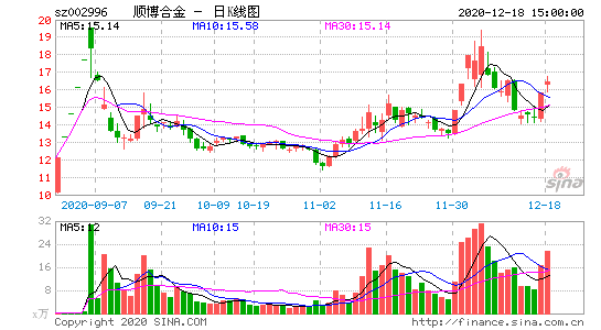 亚星游戏官网老虎机