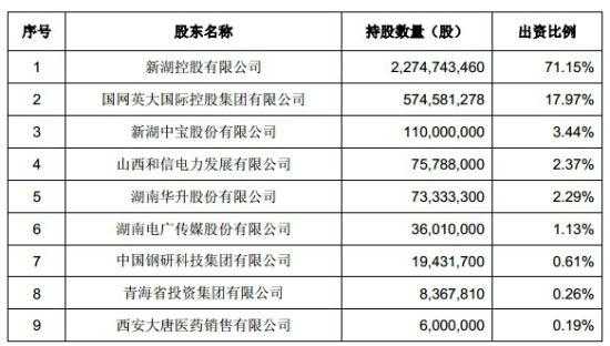 亚星游戏官网官方入口