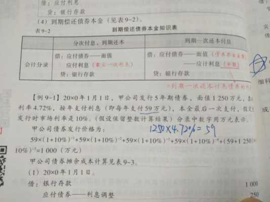 亚星游戏官网 股份公司发行证券（股份公司发行证券会计分录）-图1