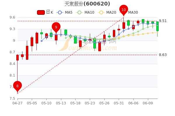 亚星游戏官网