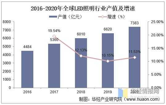 亚星游戏官网官方入口