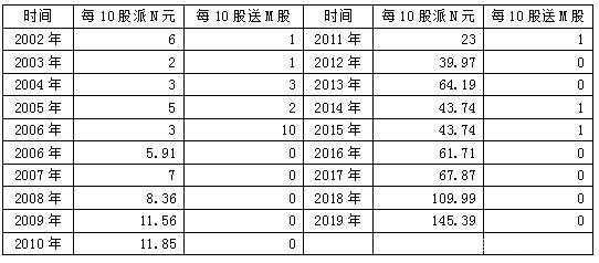 亚星官网平台入口最新网址