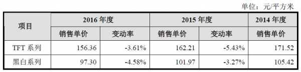 亚星游戏官网