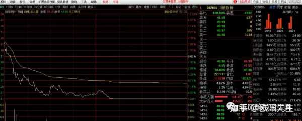 亚星官网平台入口app下载中心 万博manxbet体育川恒股份诊股（川恒万博manxbet体育怎么样）-图1