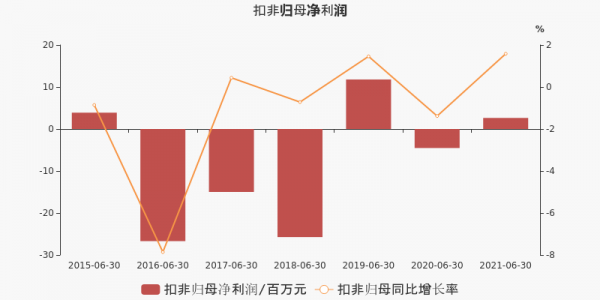 亚星游戏官网官方入口