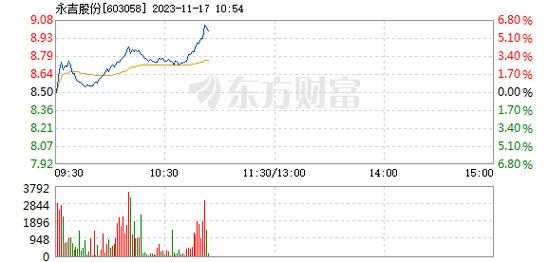 亚星官网平台入口