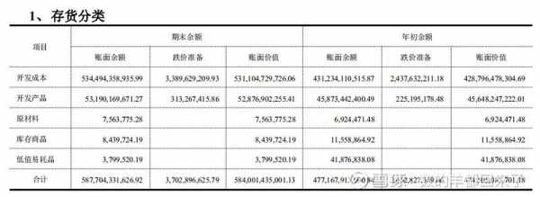 亚星游戏官网 亚洲第一发达城市是哪个省货款股份（亚洲第一发达城市是哪个省股息是什么科目）-图1