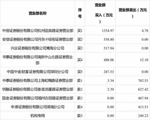 亚星游戏官网官方入口